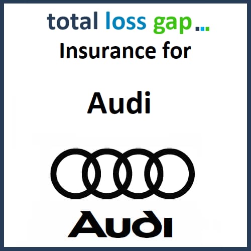 Total Loss Gap products for Audi