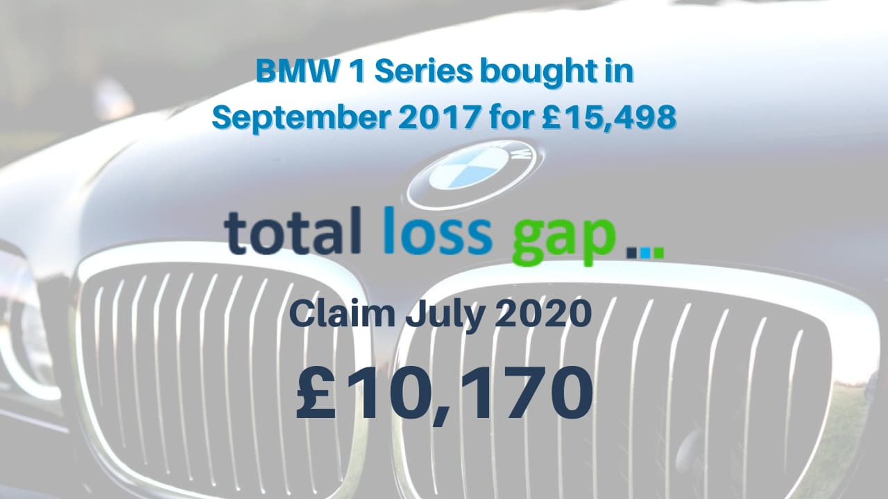 BMW 1 series Total Loss Gap claim August 2020