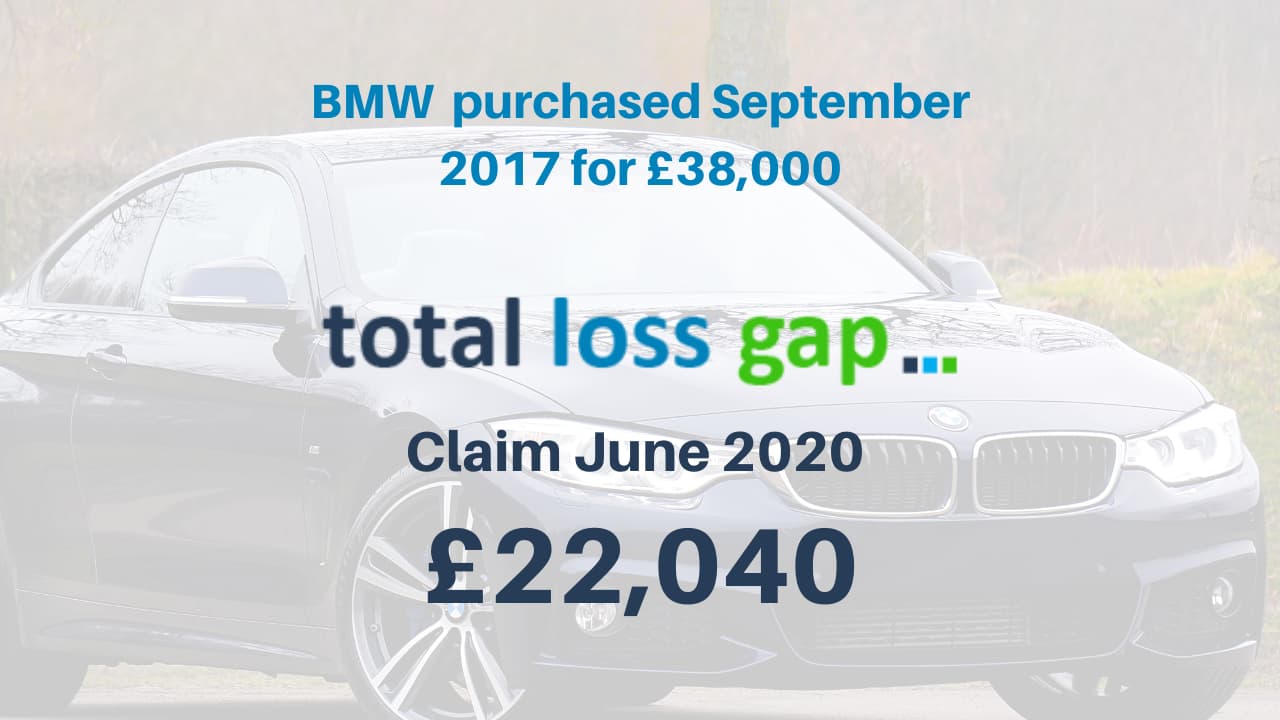 BMW gap insurance claim 2