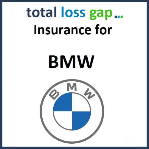 Total Loss Gap products for BMW