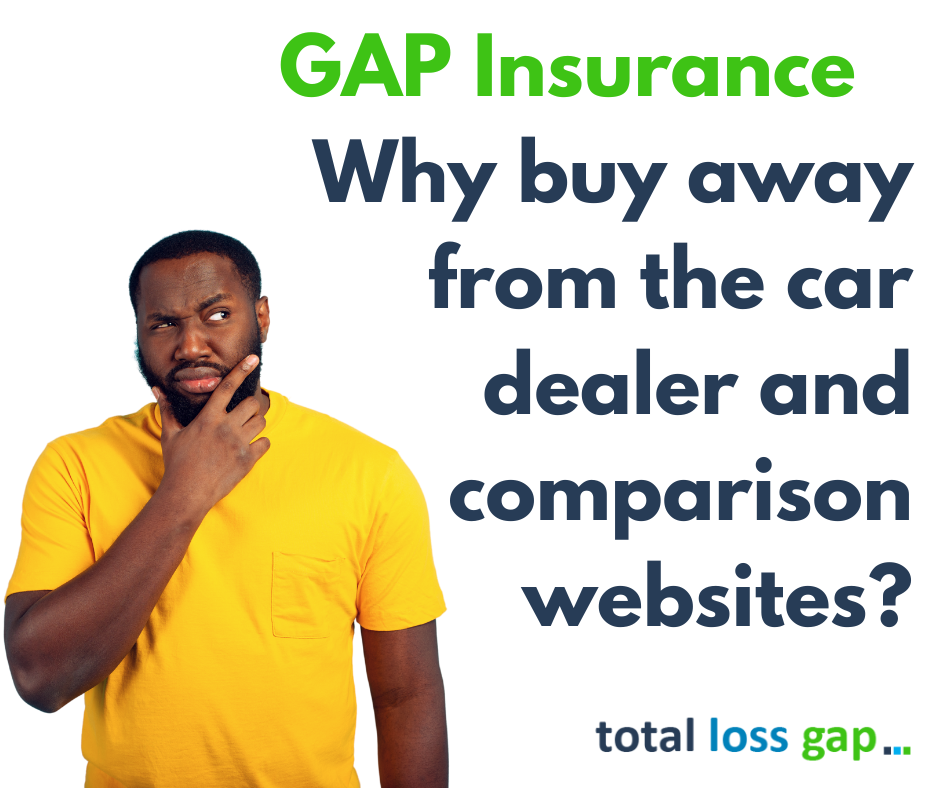 Buy Stand alone GAP Insurance