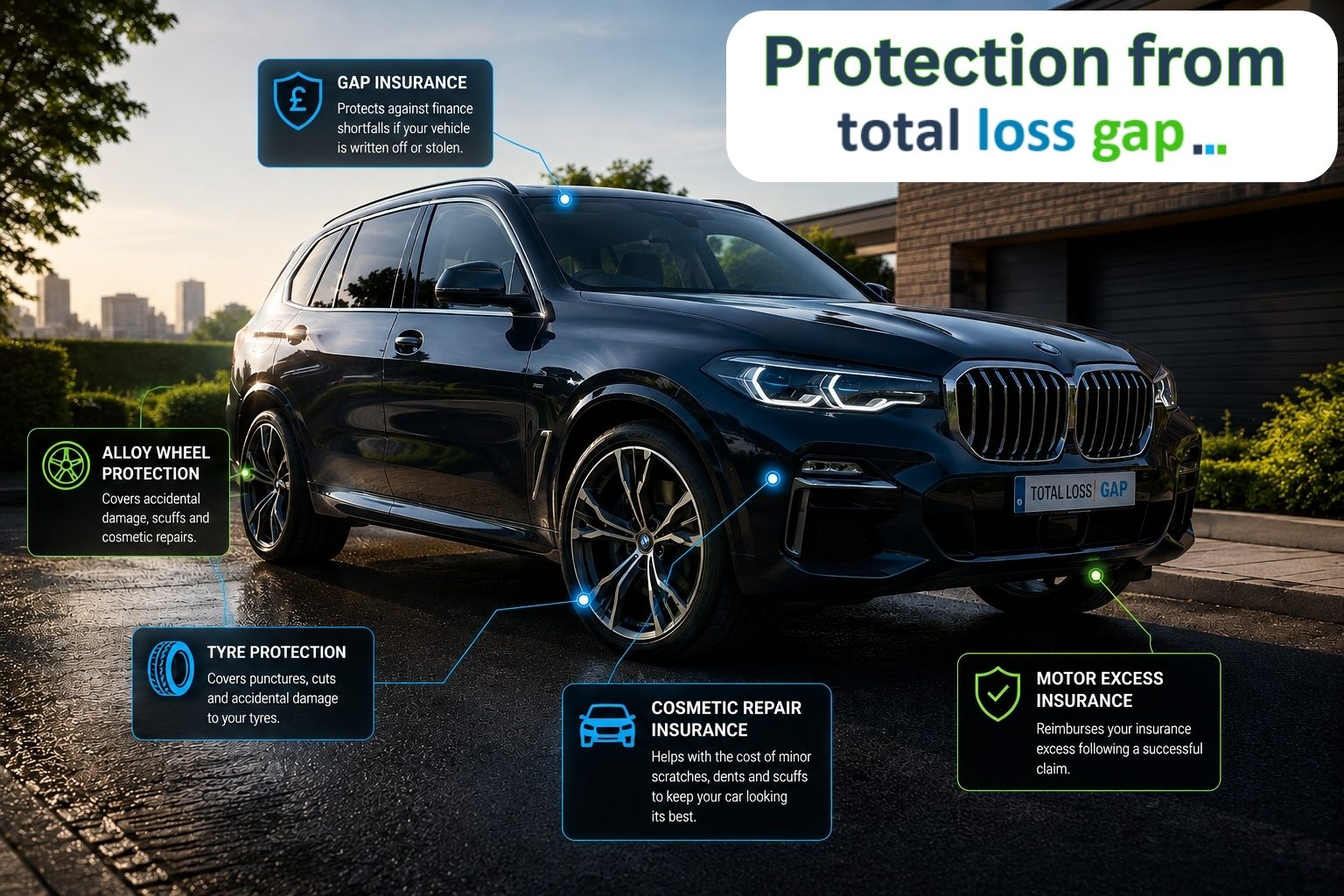 Compare vehicle protection products from Total Loss GAP including GAP Insurance, tyre protection, alloy wheel cover, cosmetic repair insurance and motor excess insurance