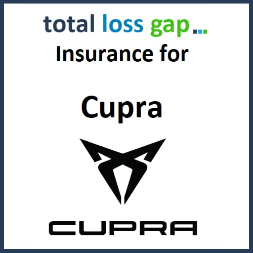 Total Loss Gap products for Cupra