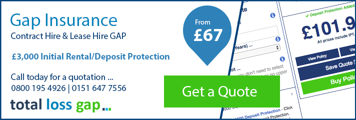 gap insurance quote