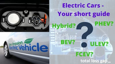 Guide to Electric Vehicles