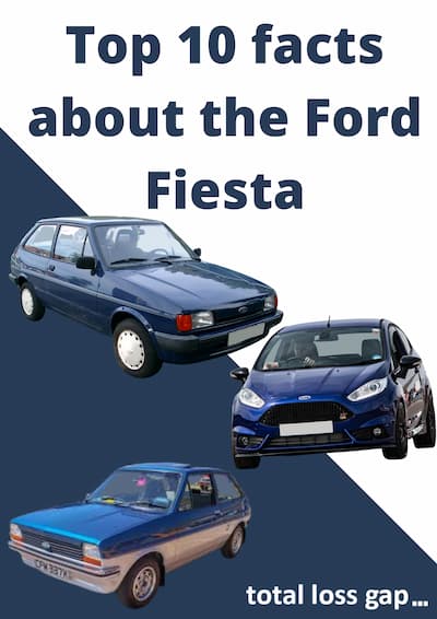 Ford Fiesta facts