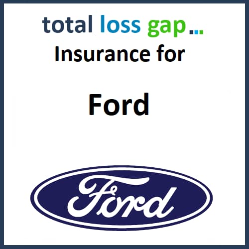 Gap Insurance for your Ford
