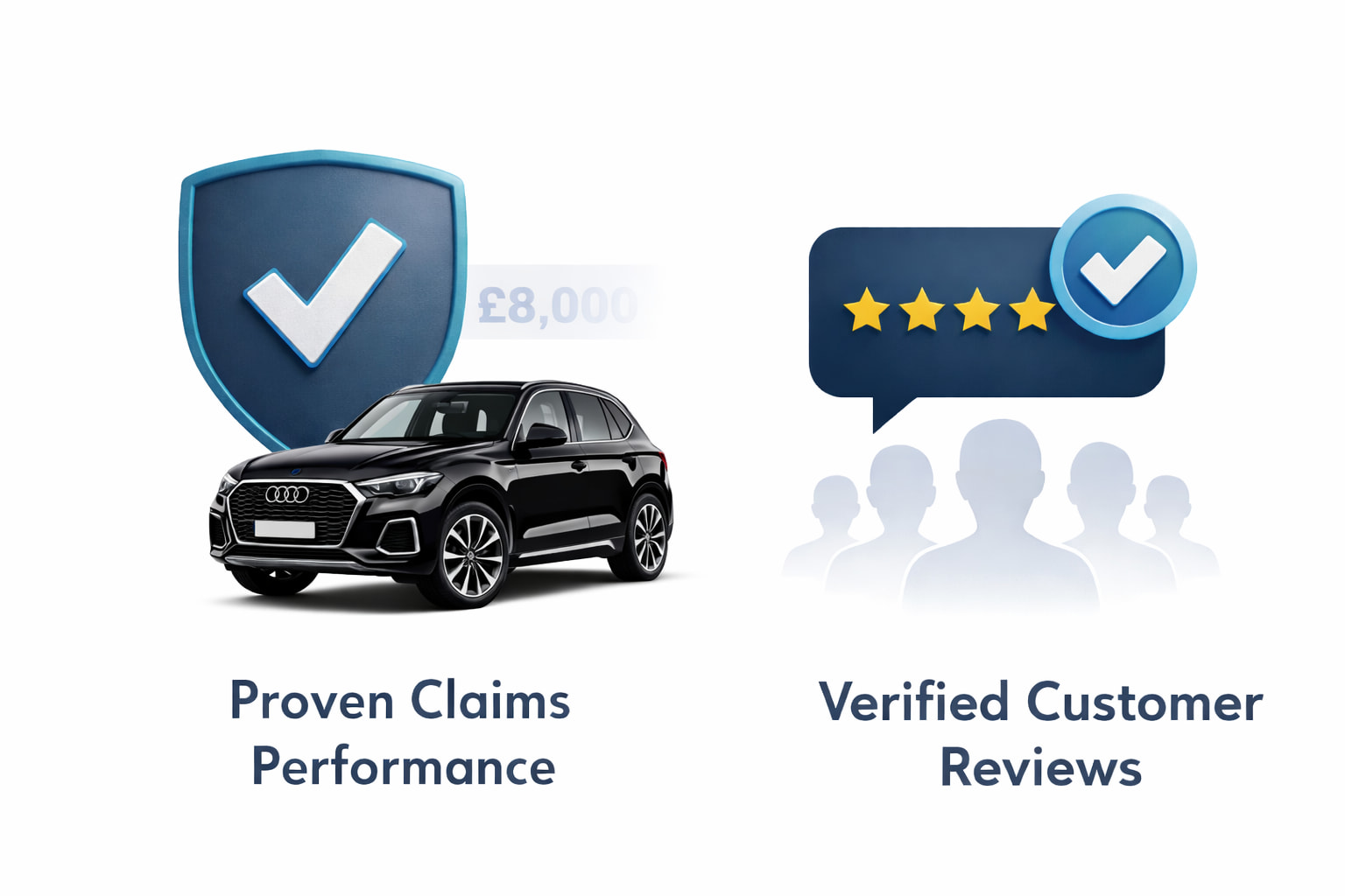GAP Insurance claims performance and verified customer reviews showing reliable payouts and high ratings