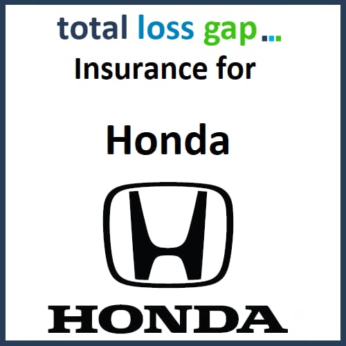 Gap Insurance for your Honda