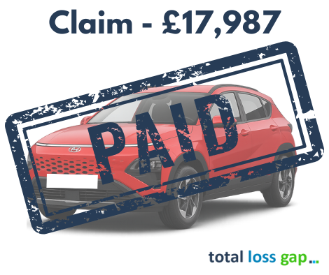 GAP Insurance claim Hyundai Kona 2025