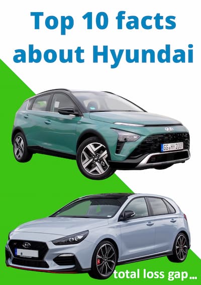 Hyundai Top 10 facts