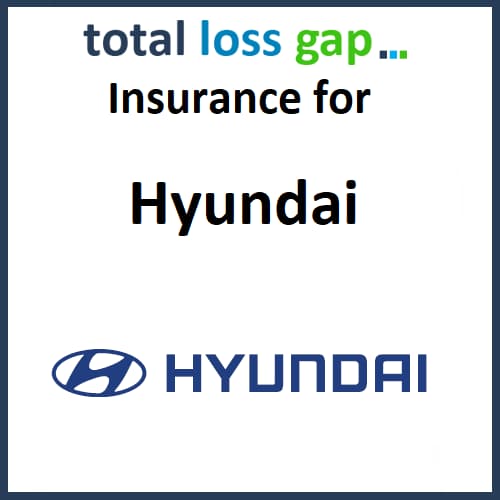 Gap Insurance for your Hyundai