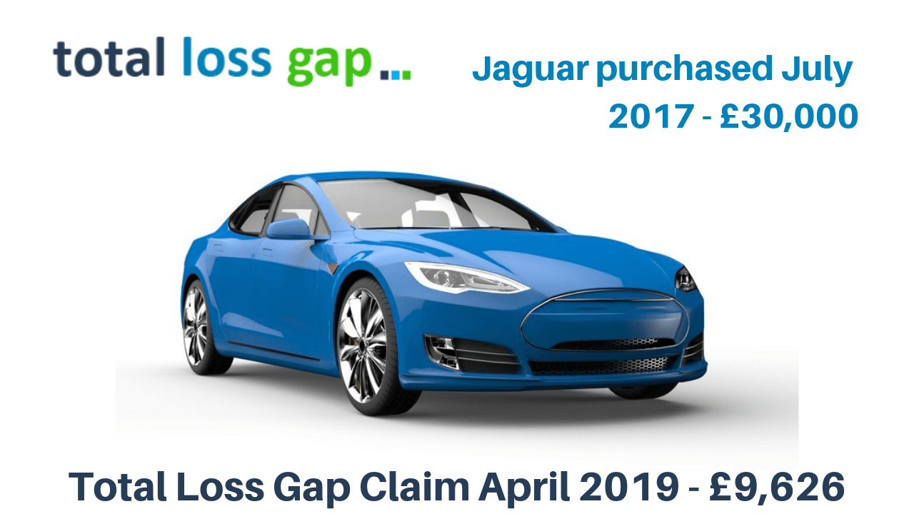 Total Loss Gap claim Jaguar April 2019