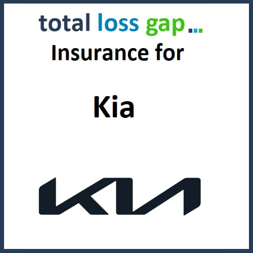Gap Insurance for your Kia