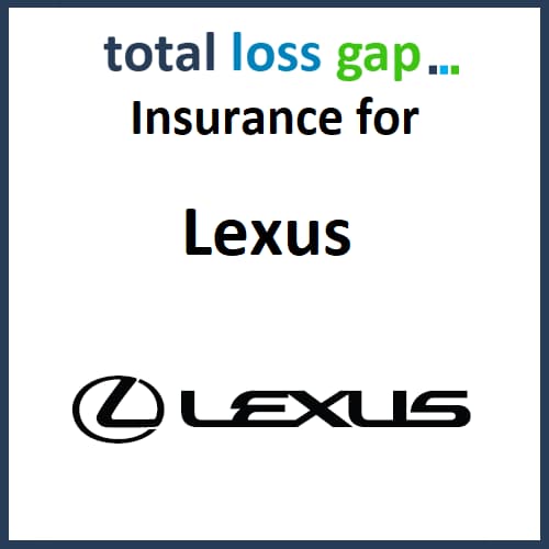 Should you consider Gap Insurance for your Lexus?