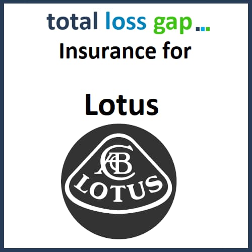 Gap Insurance for your Lotus