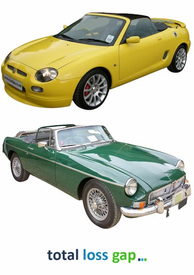 MG cars MGB and MGF