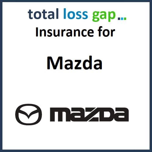 GAP Insurance quote for your Mazda 