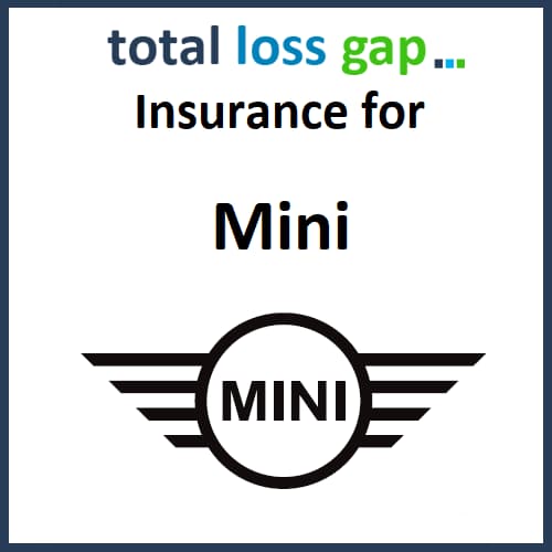 Gap Insurance for your Mini