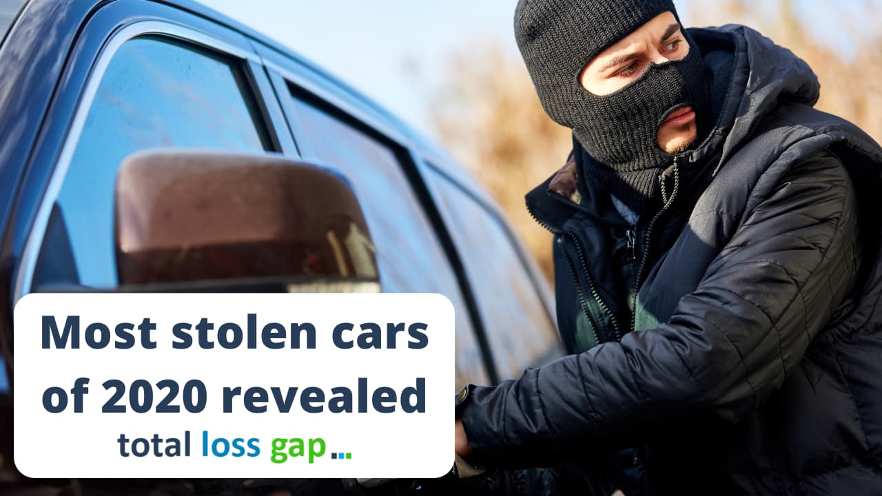 Most stolen car models of 2020 UK