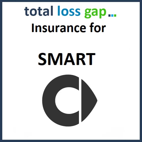 Gap Insurance for your Smart