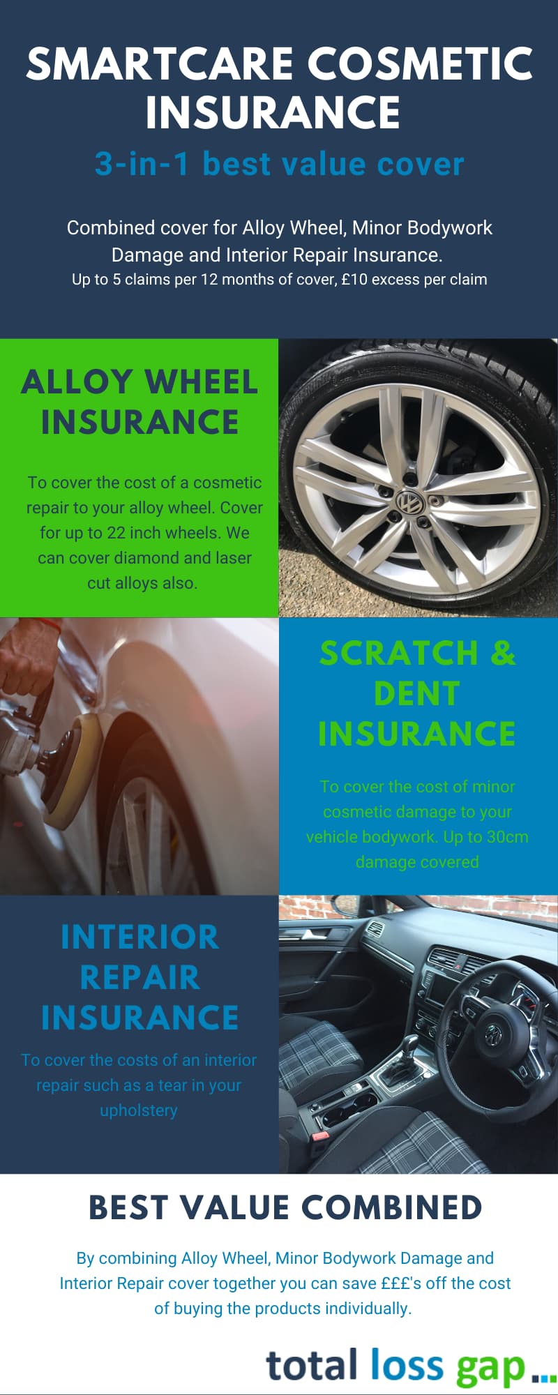 smartcare alloy wheel scratch and dent interior repair insurance