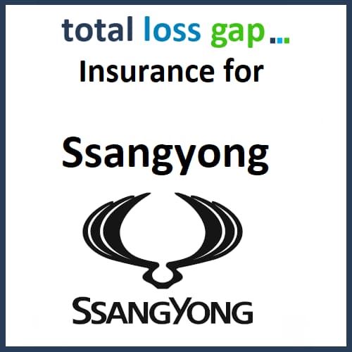Gap Insurance for your Ssangyong