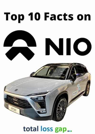 Top 10 facts on Nio car maker