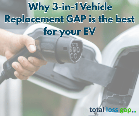 Best GAP Insurance for electric cars