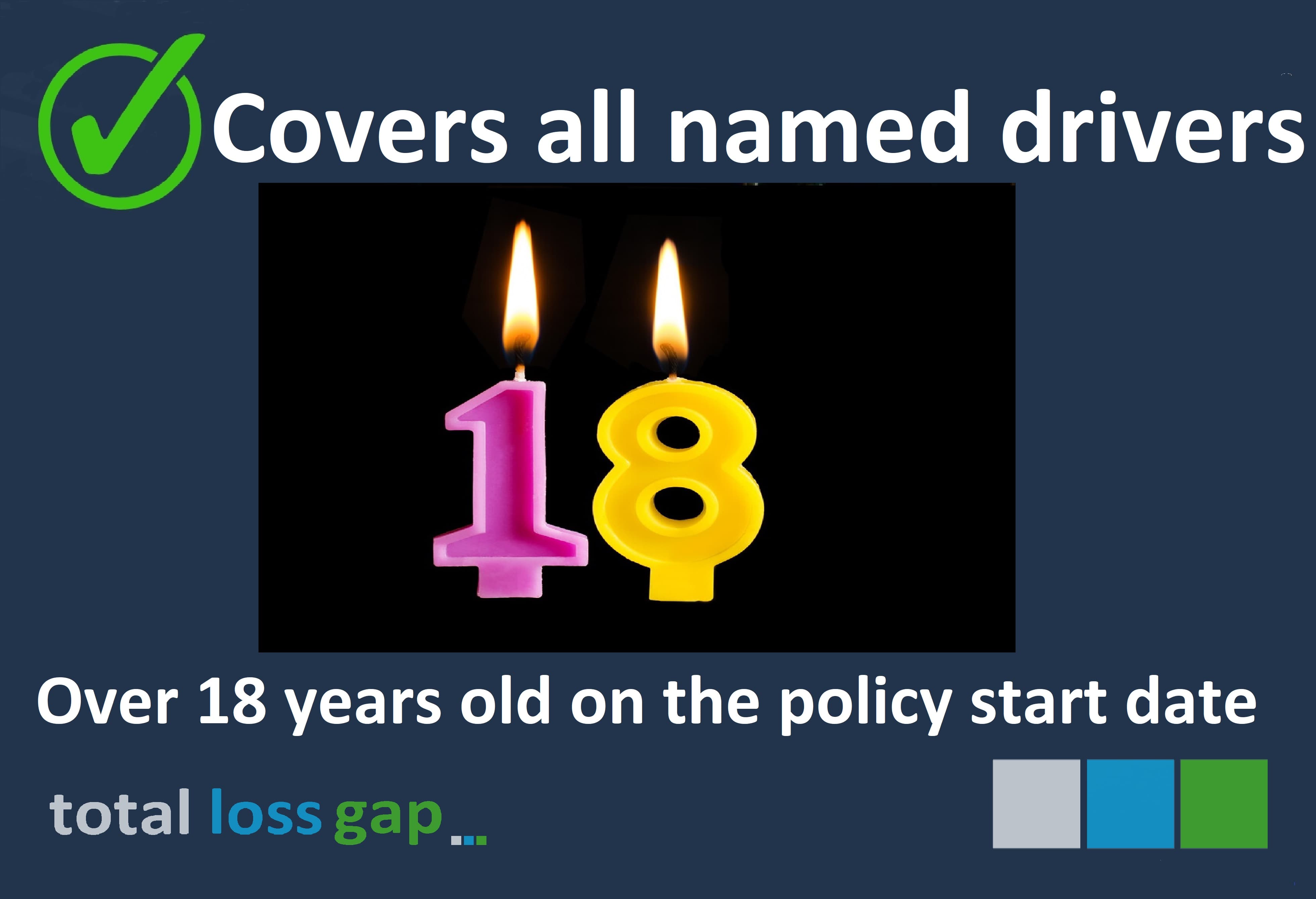 Cover for all drivers over 18 with a full licence.