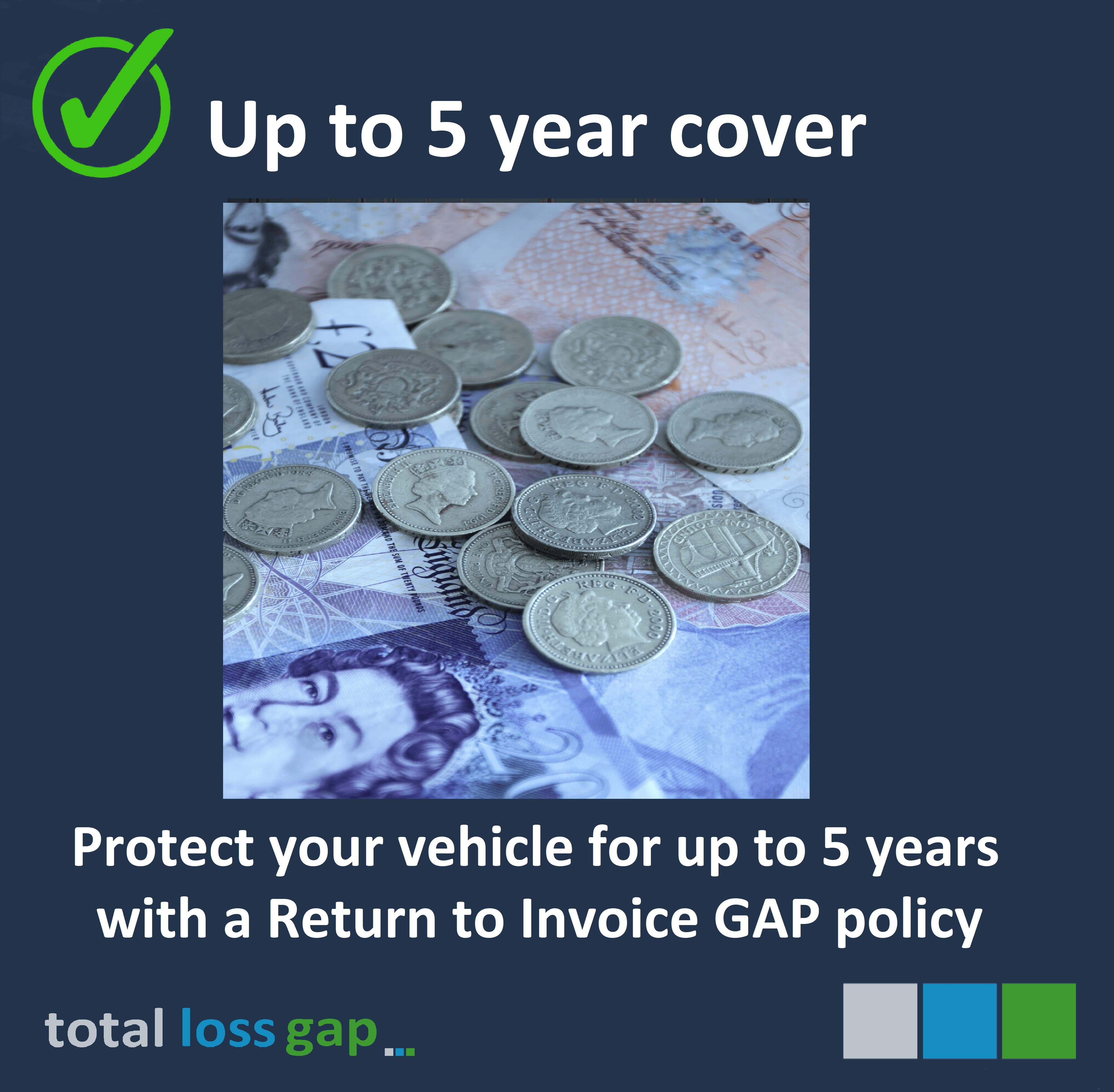 You Can Buy up to 5 years return to invoice gap insurance