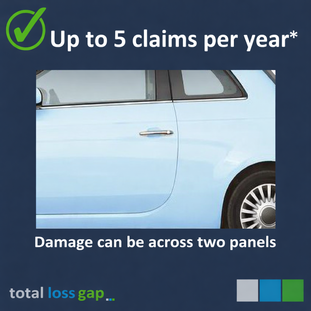 SMARTCare Car Cosmetic Insurance 5 claims per year