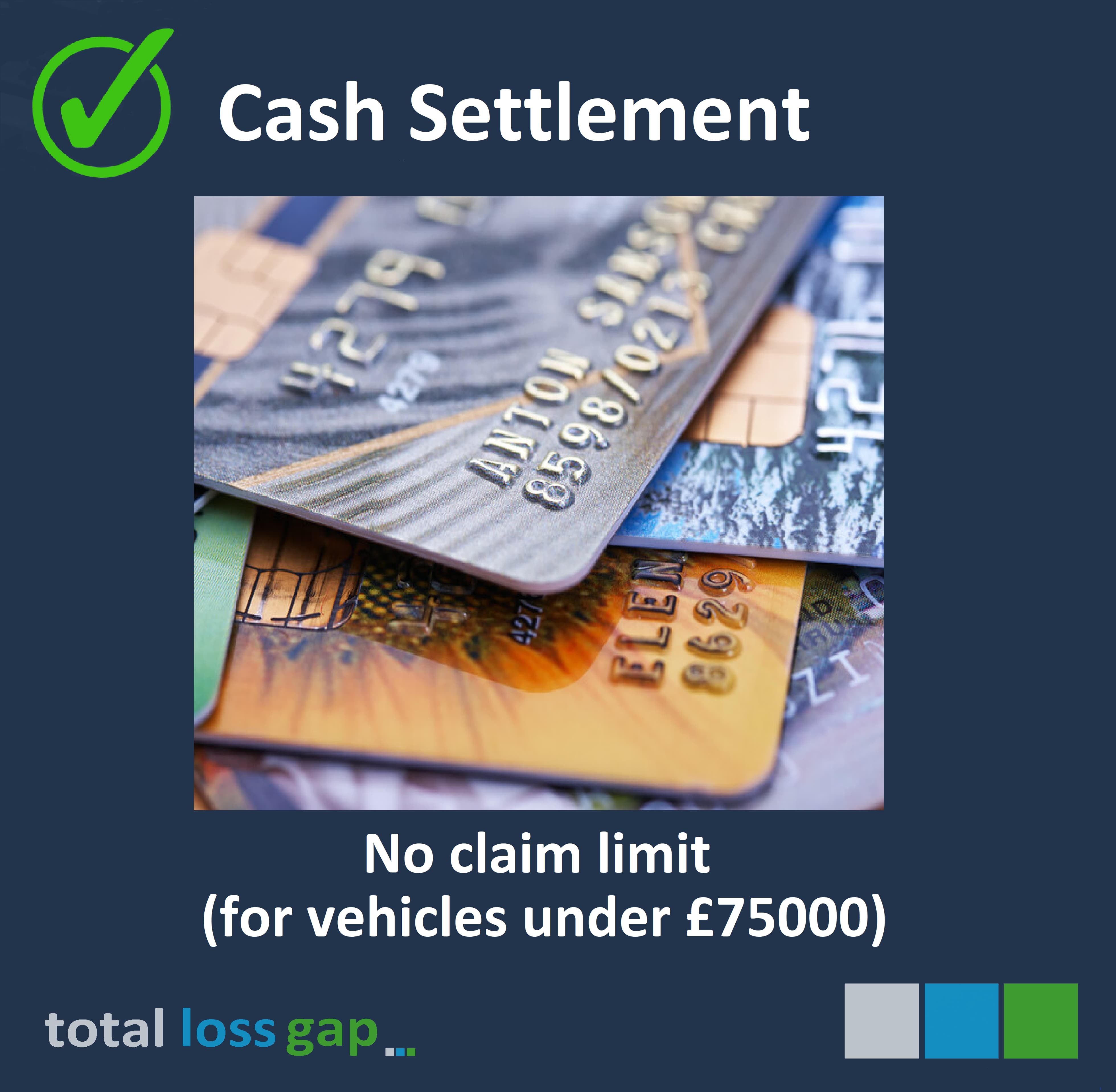 Your Total Loss VRI only ever pays a cash Settlement
