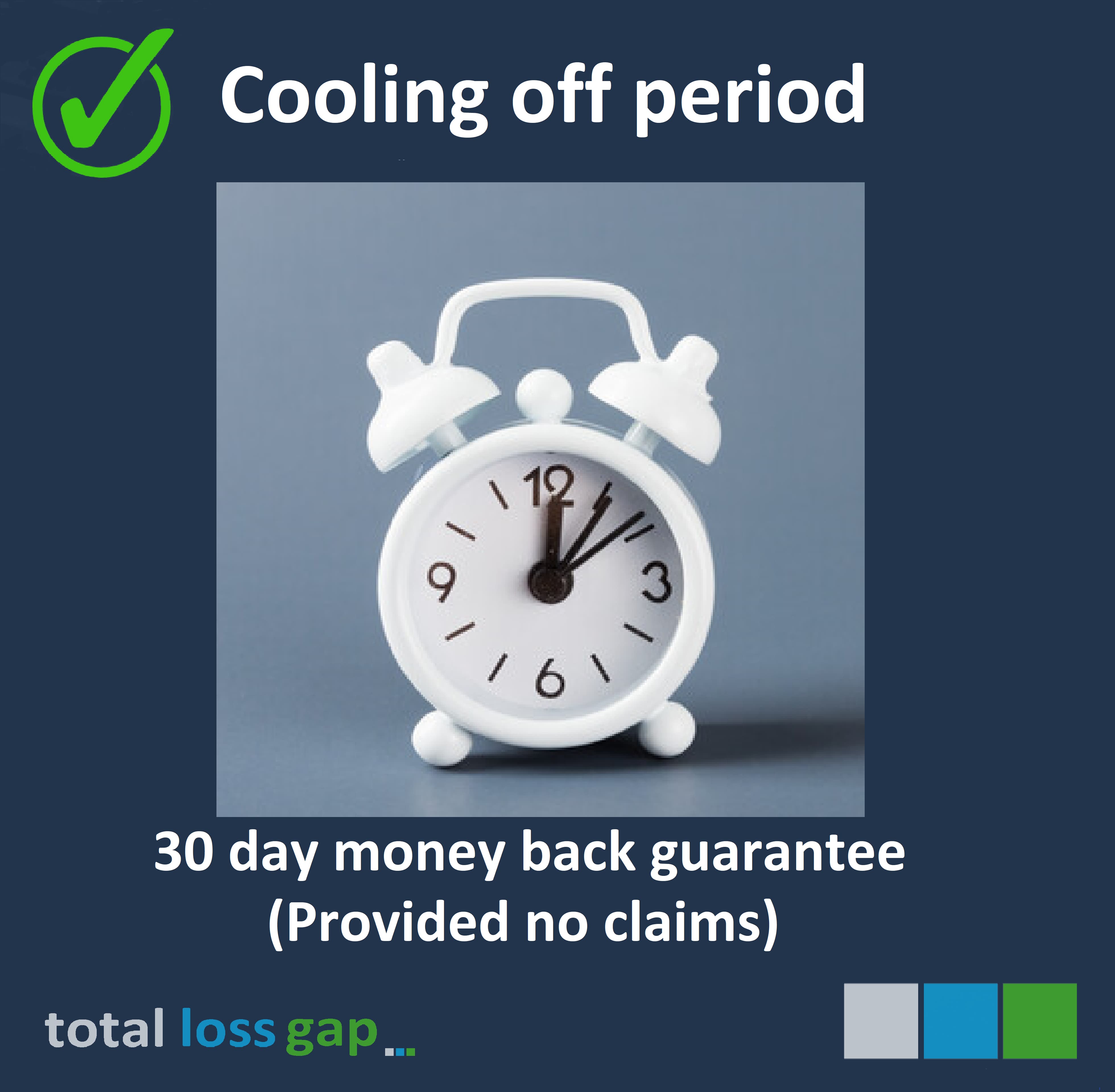 30 Days Cooling off - Money Back Guarantee
