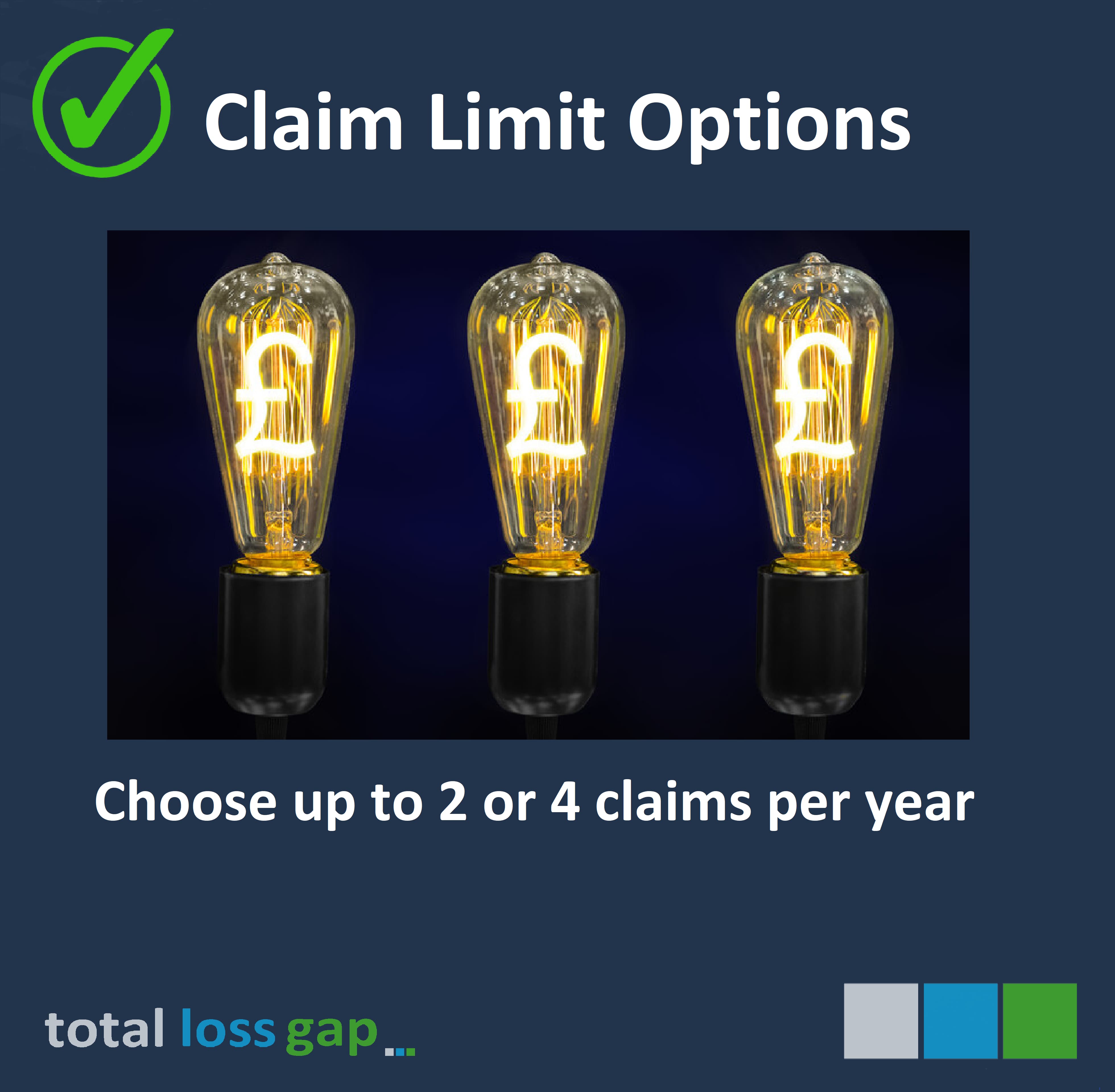 Choice of 2 or 4 claims per year