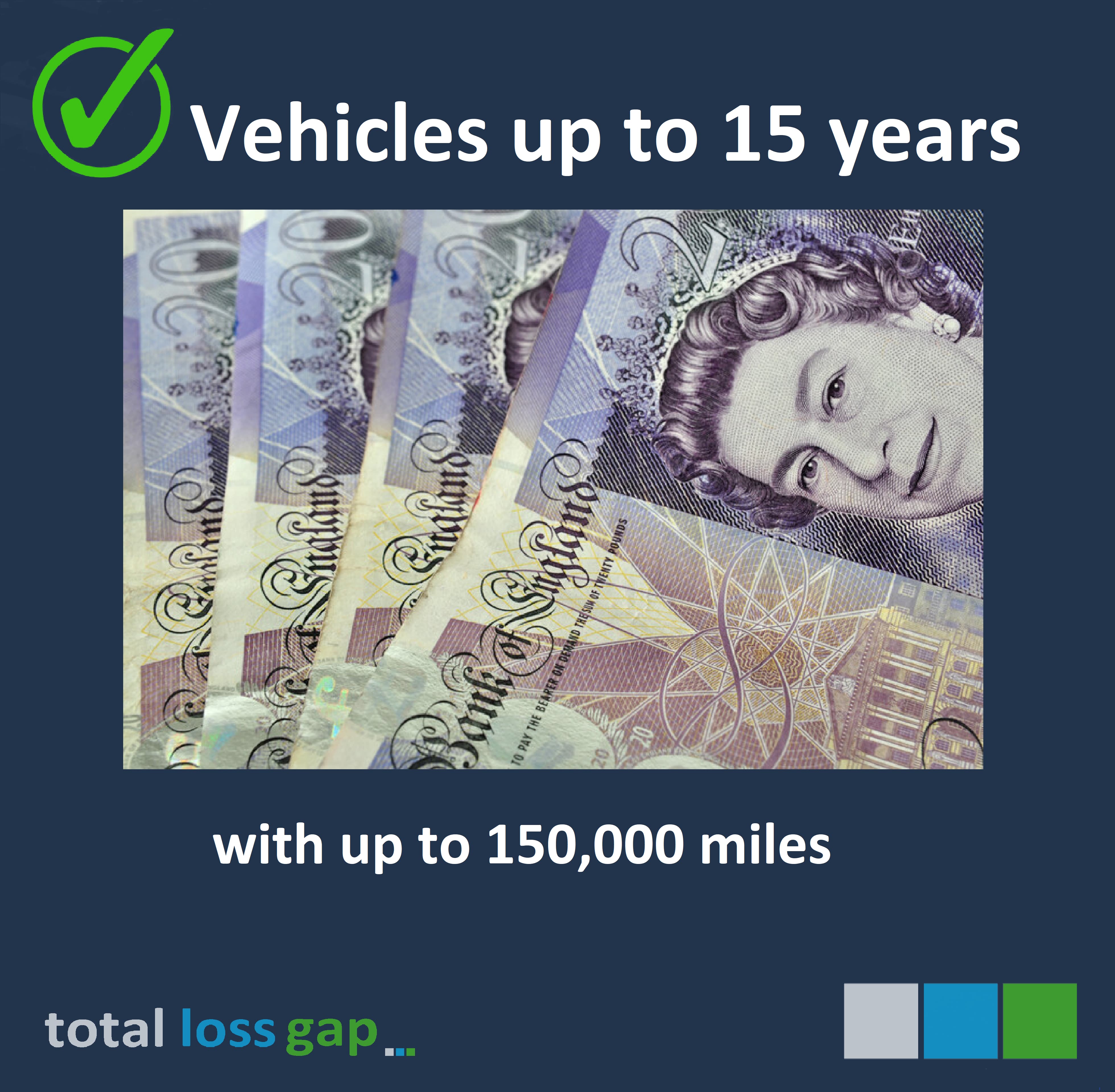 You can buy excess insurance for cars up to 15 years old