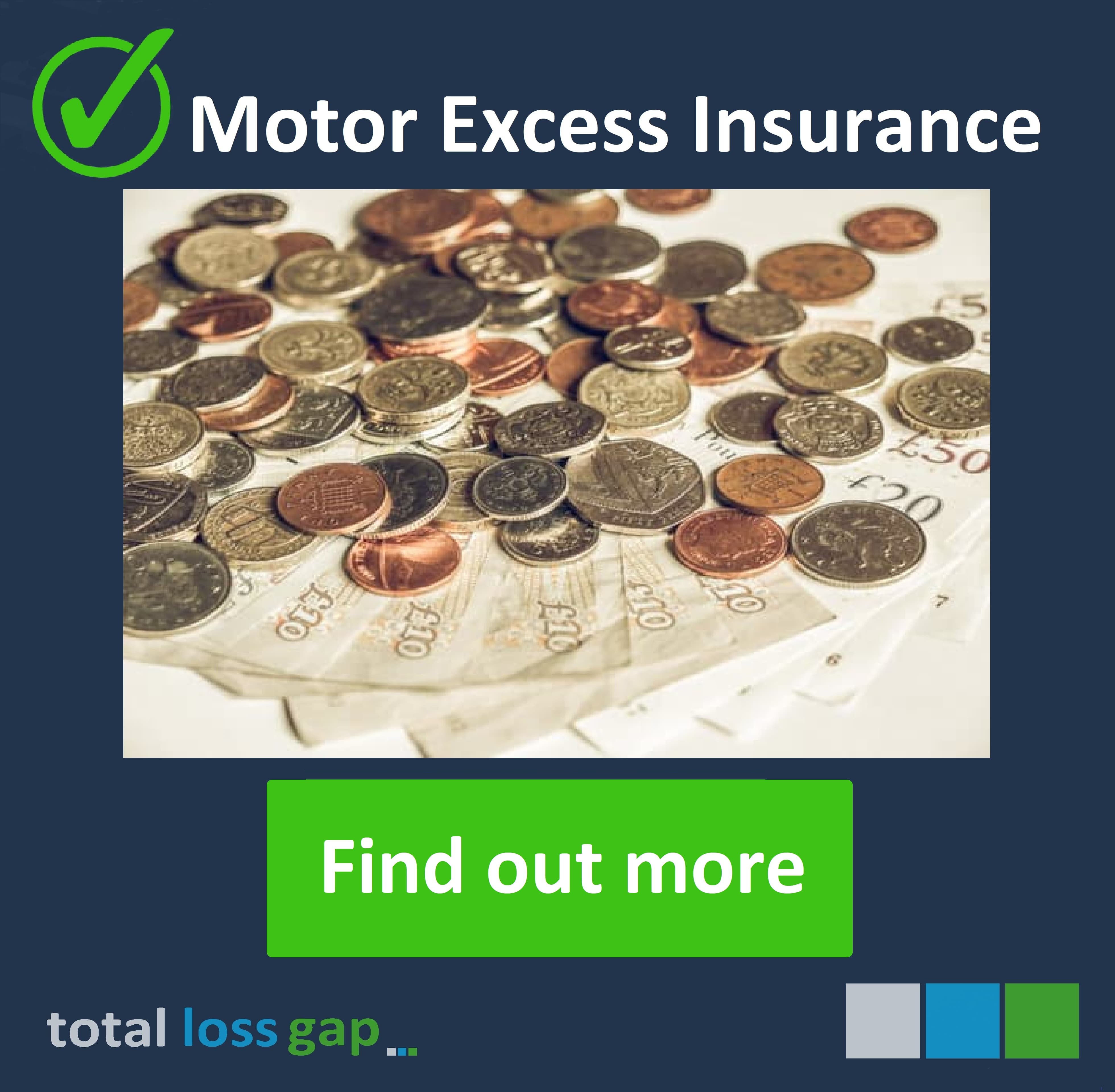 Find out more about Excess cover