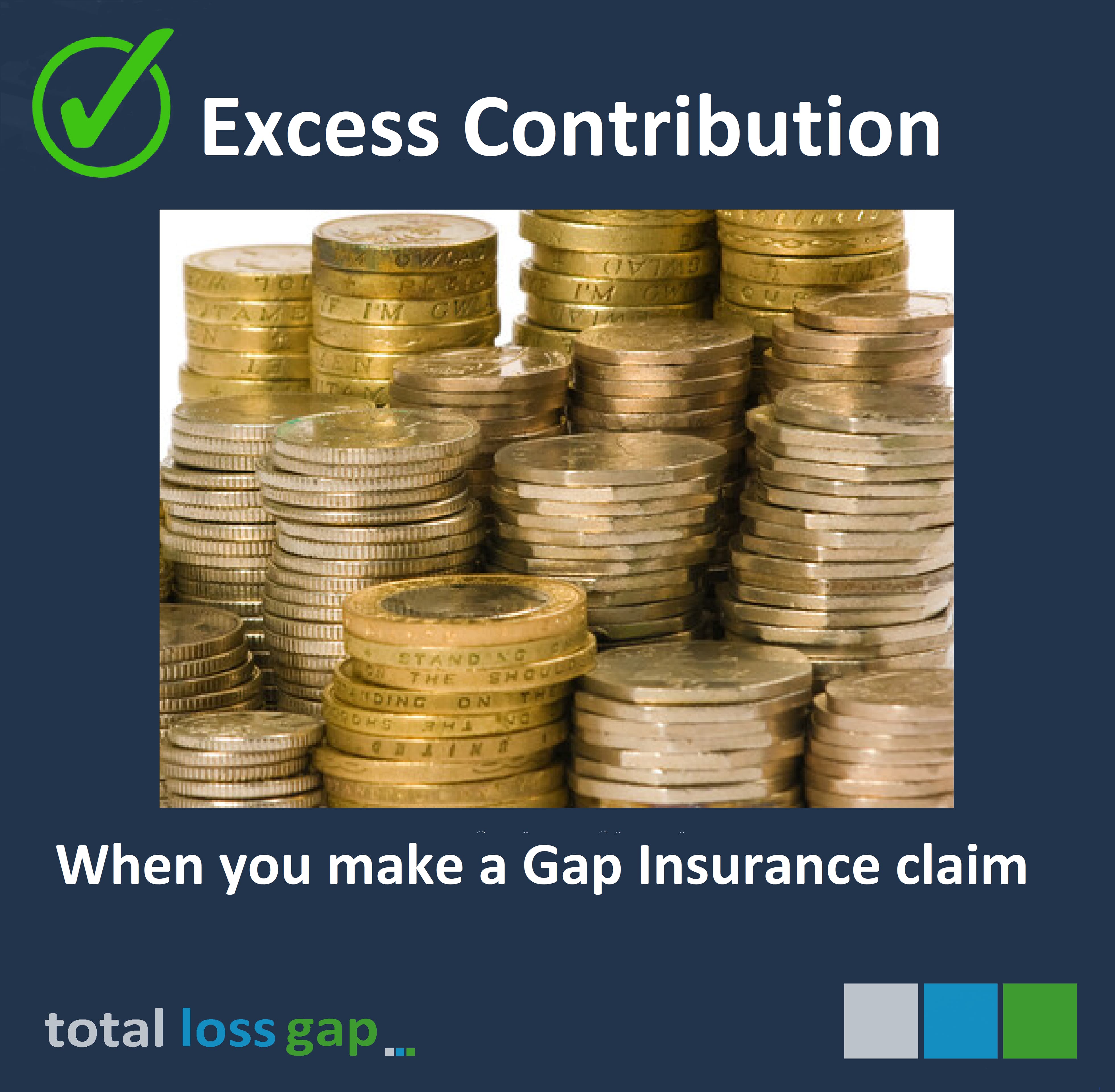 Contribution towards your motor insurance companies excess