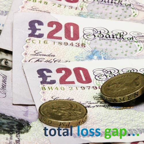 Total Loss Gap cannot payout if your motor insurer does not settle