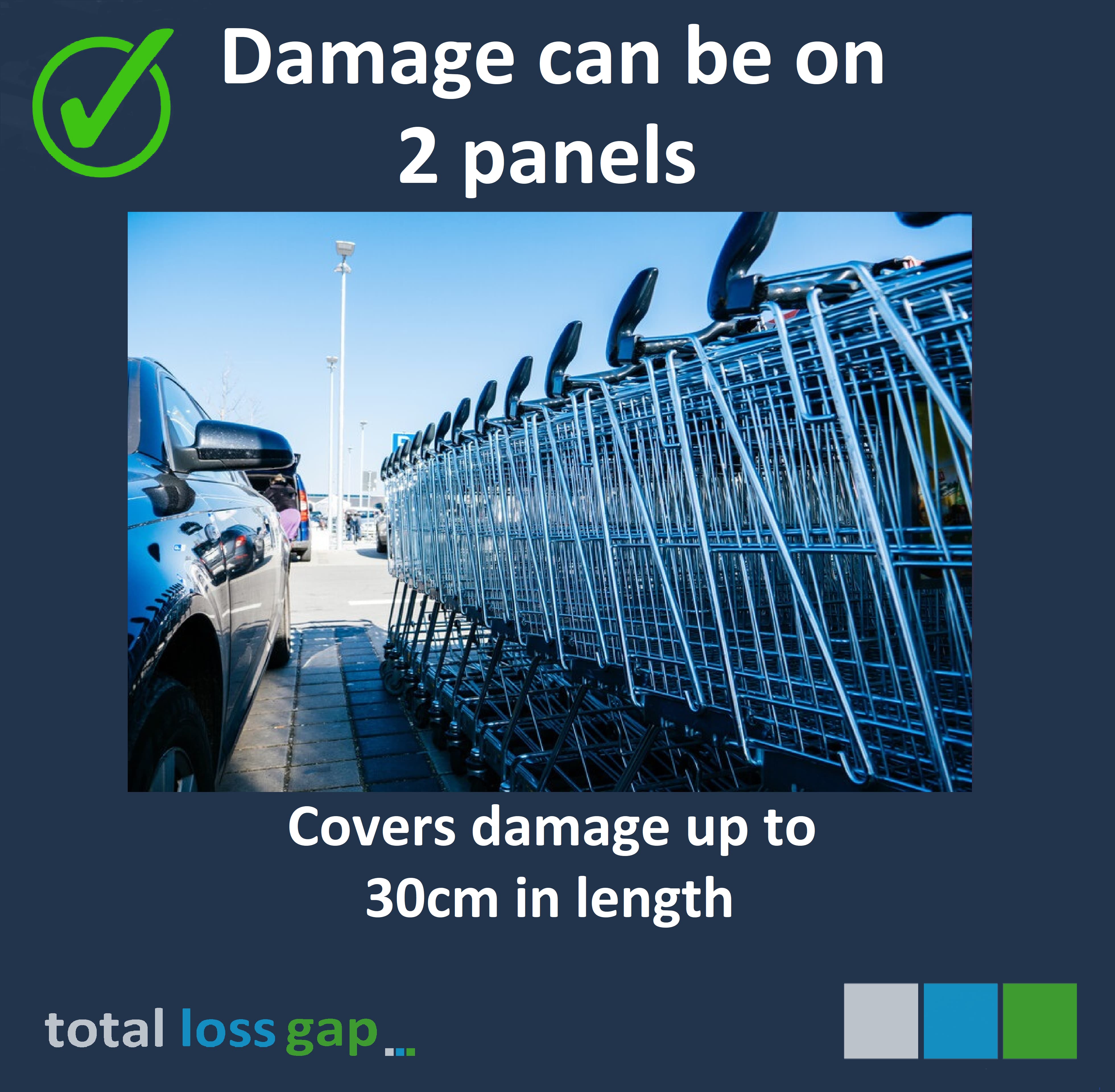 Your Total Loss Scratch and Dent Policy covers Damage on 2 Panels