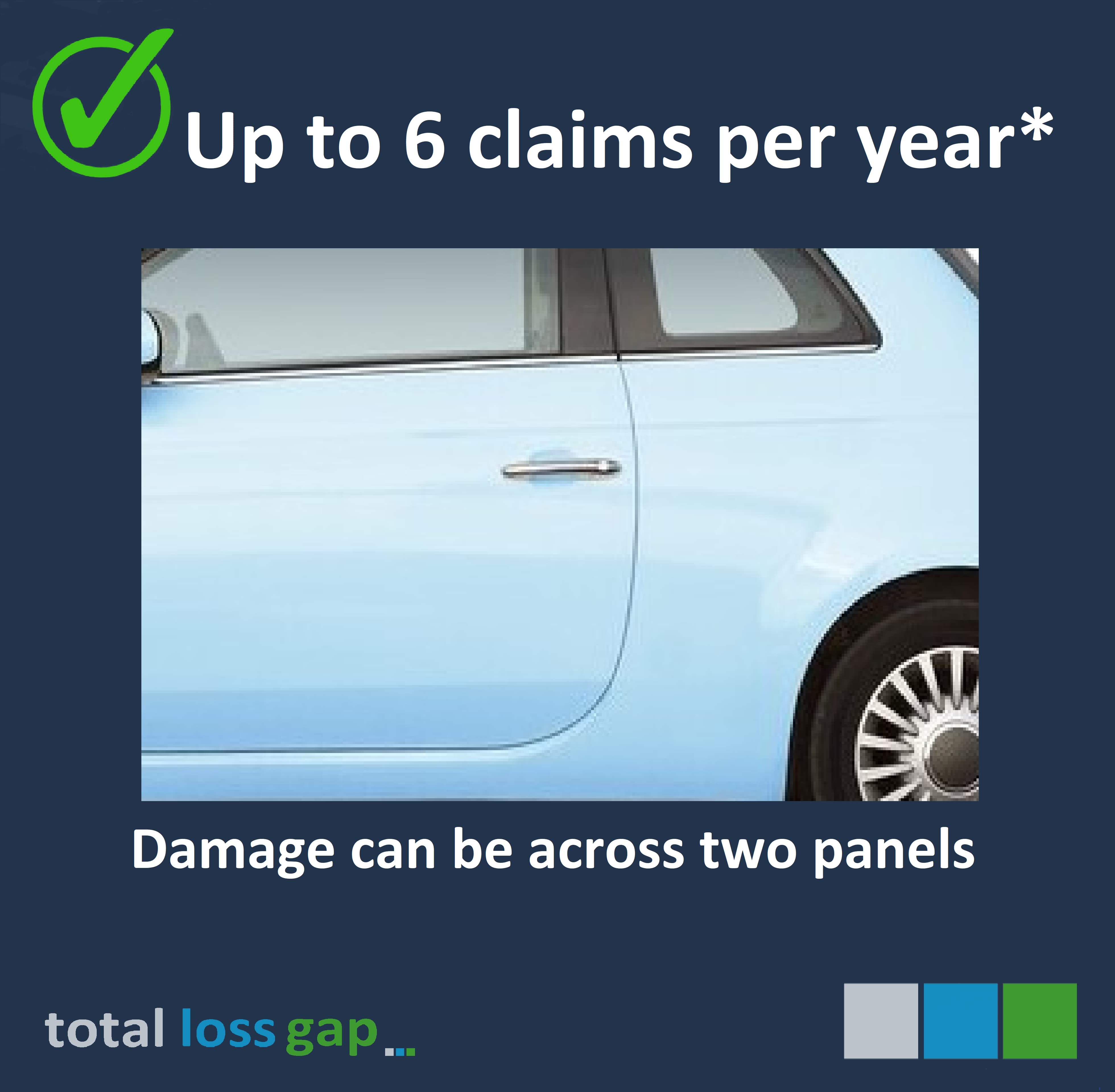 Your Smart Care policy can cover damage up to 30cm in length