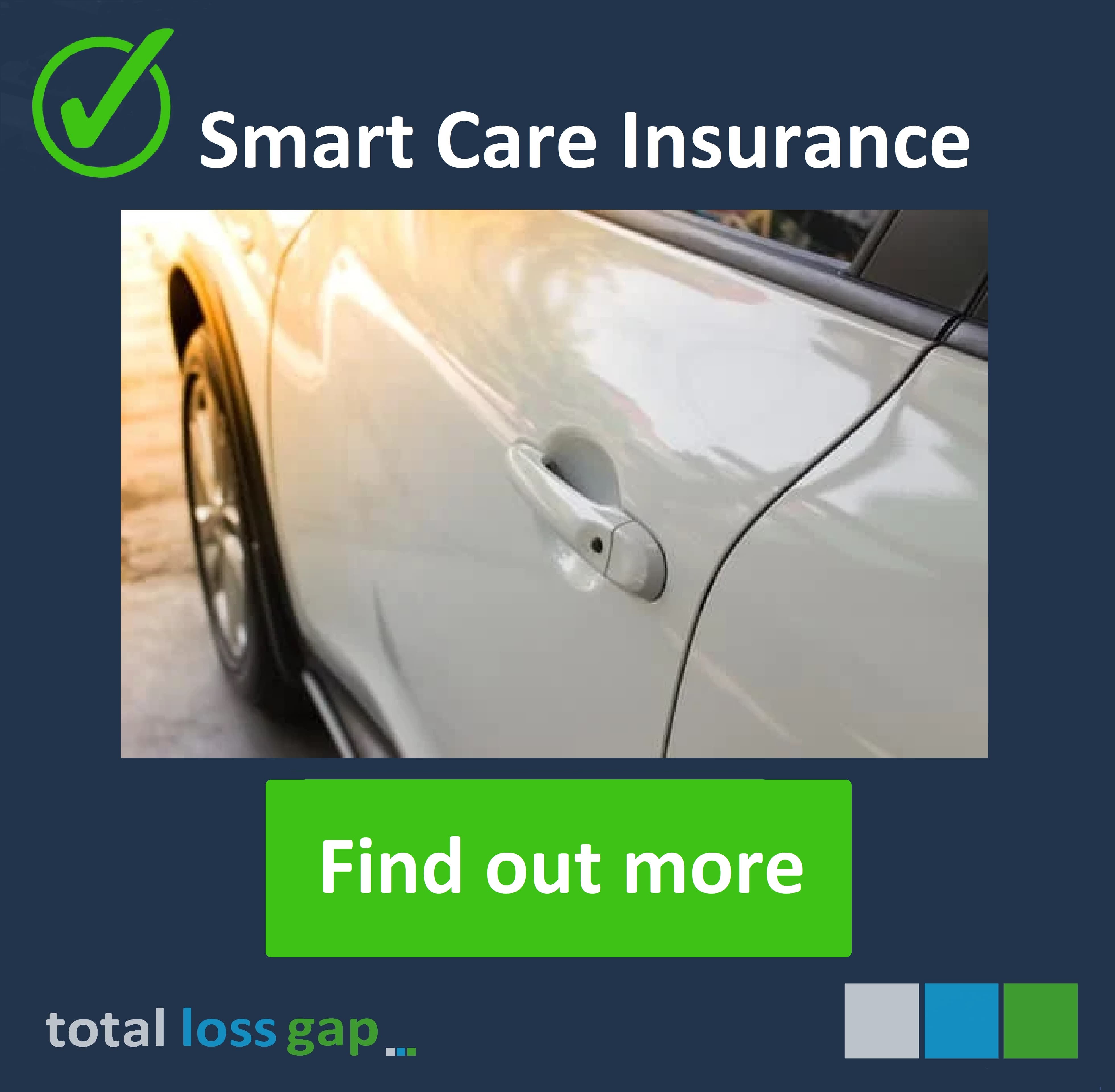 Find out more about Smart Care cover