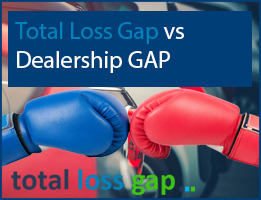 Total Loss Gap Insurance Vs Dealership Gap Insurance