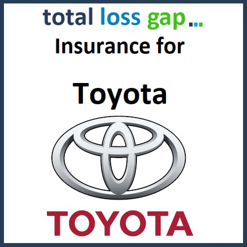 Toyota Gap Insurance from Total Loss
