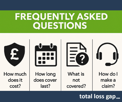 Tyre Insurance Frequently asked questions