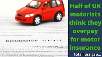 UK motorists think they overpay for car insurance