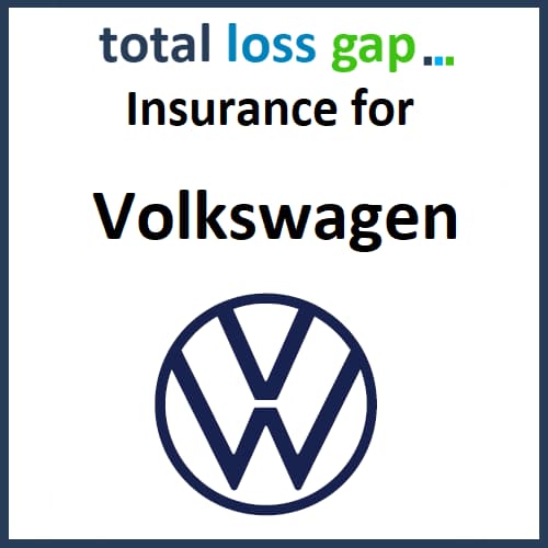 Gap insurance for your Volkswagen