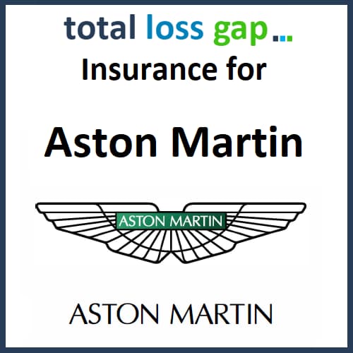 Gap Insurance for your Aston Martin