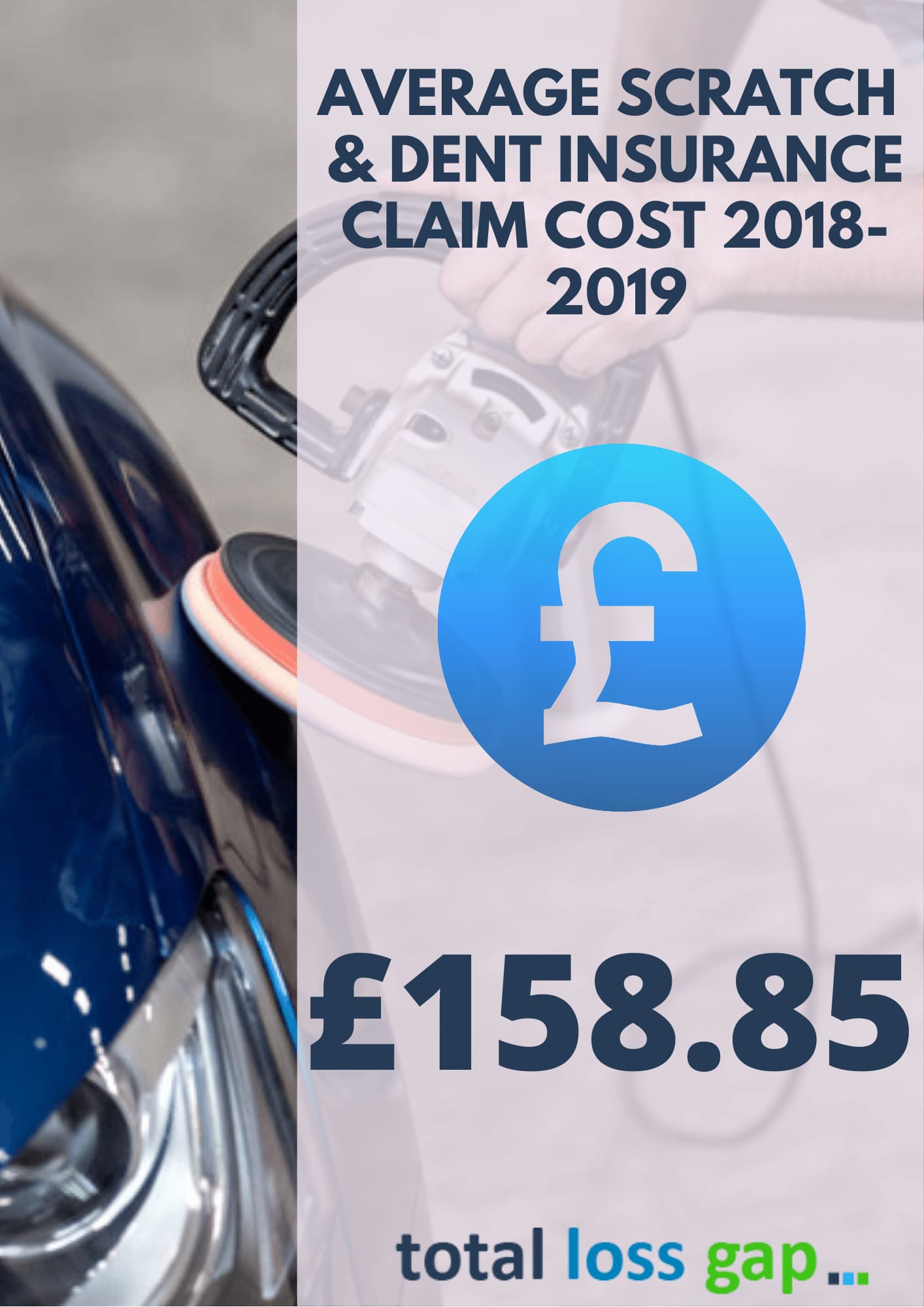 average scratch and dent insurance claim costs