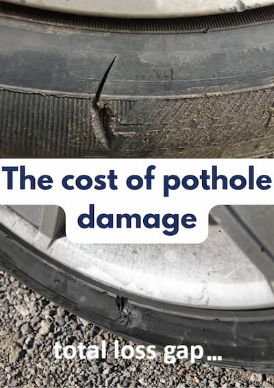 cost of pothole damage